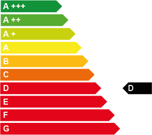 energieeffizienz